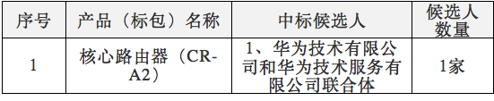 中國電信2017年核心路由器集采：華為、中興中標