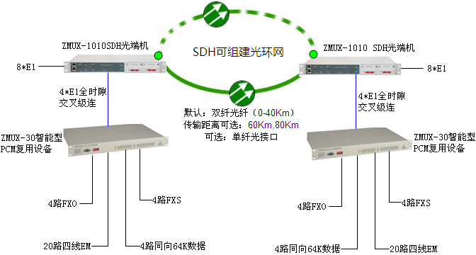 土耳其代理商的電廠(chǎng)及數(shù)據(jù)采集項(xiàng)目方案2.jpg